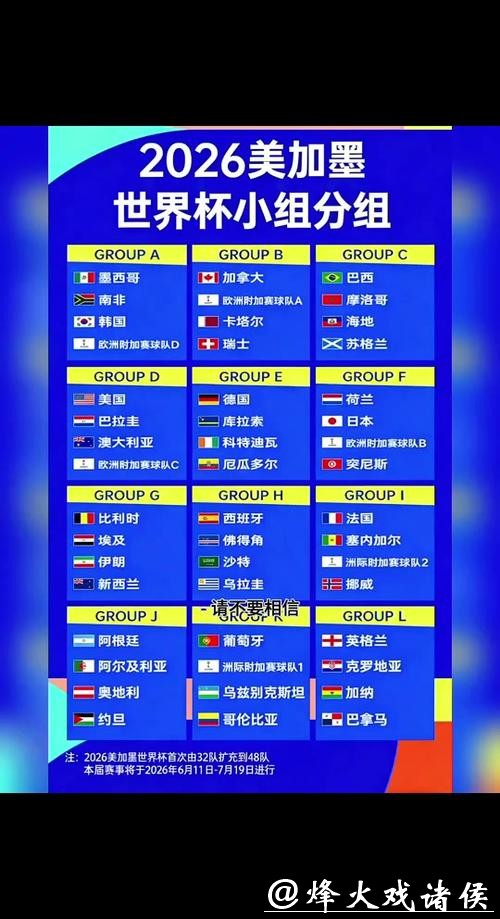 2026世界杯赛事时间安排 2026世界杯赛事时间安排