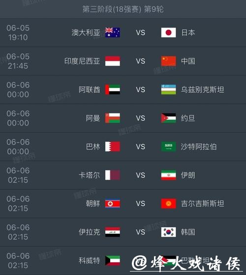 2026世界杯赛事数据分析与研究 2026世界杯赛事数据分析与研究