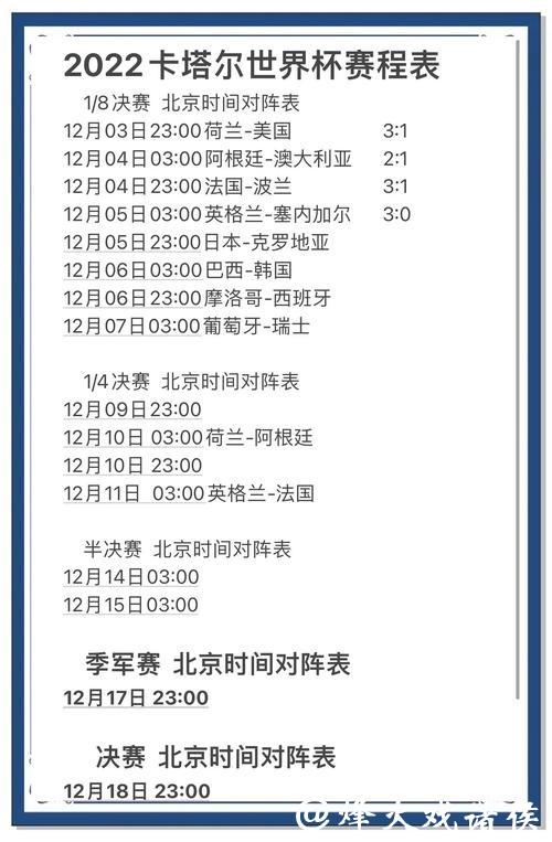 揭秘世界杯比分预测的奥秘 揭秘世界杯比分预测的奥秘