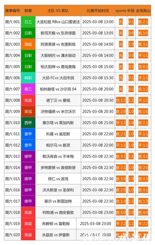 世界杯在线下注网站推荐 世界杯在线下注网站推荐