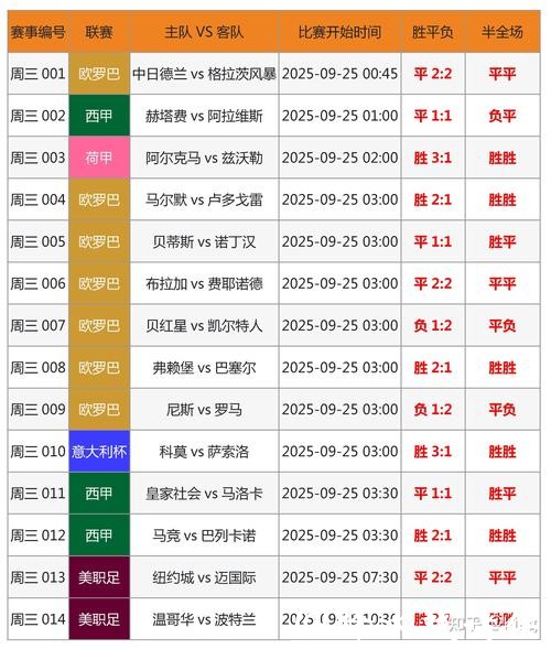 世界杯在线下注网站推荐 世界杯在线下注网站推荐