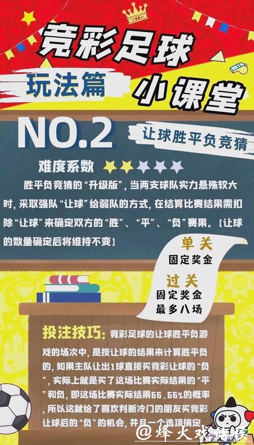 全面解析世界杯投注方式技巧