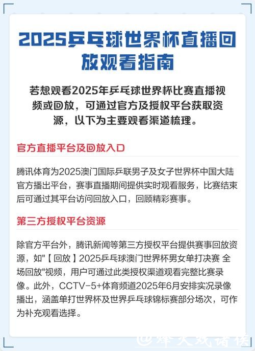 高清世界杯比赛直播观看指南