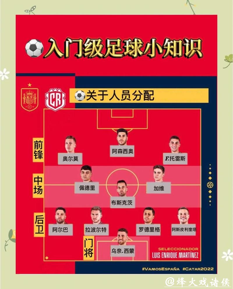 深入解析世界杯比分投注技巧技巧